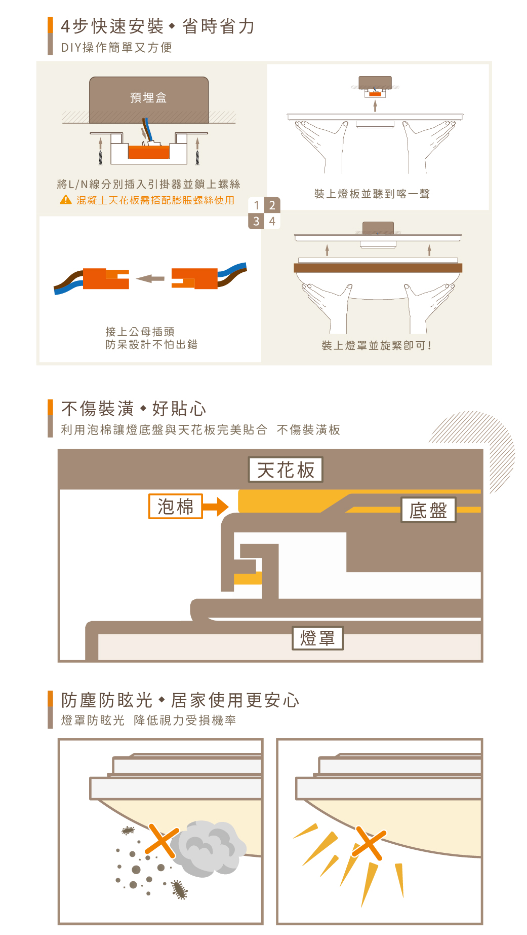 08-官網圖文-吸頂燈-畫報