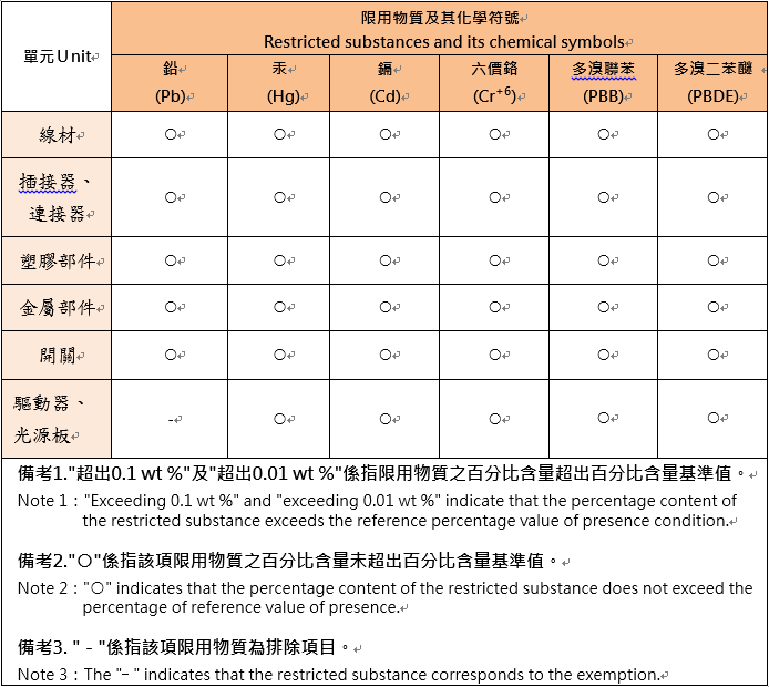 10_LED-T5BA1-DR3