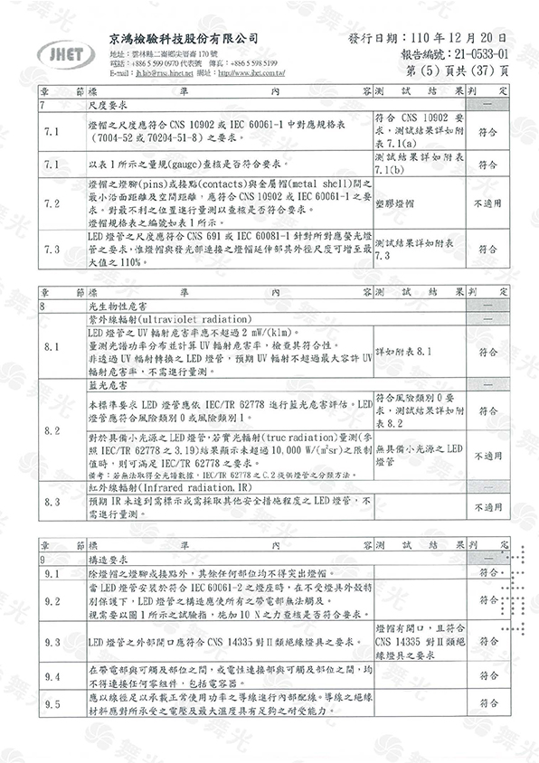 無藍光-62778_4尺燈管R6-03