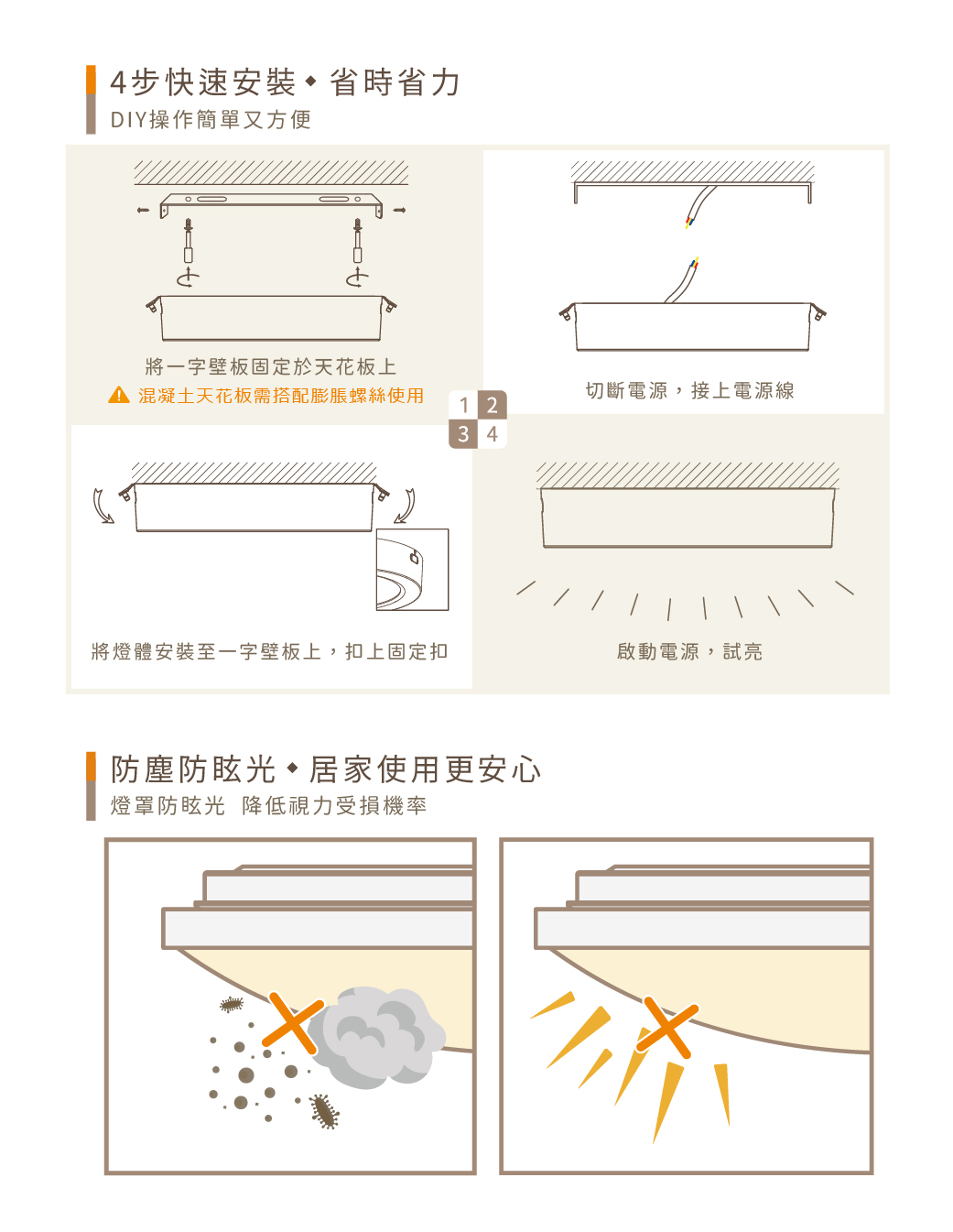 官網圖文-薄型吸頂燈_03