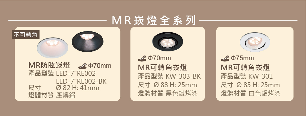 2022南區-MR崁燈系列_官網圖文-v01_03