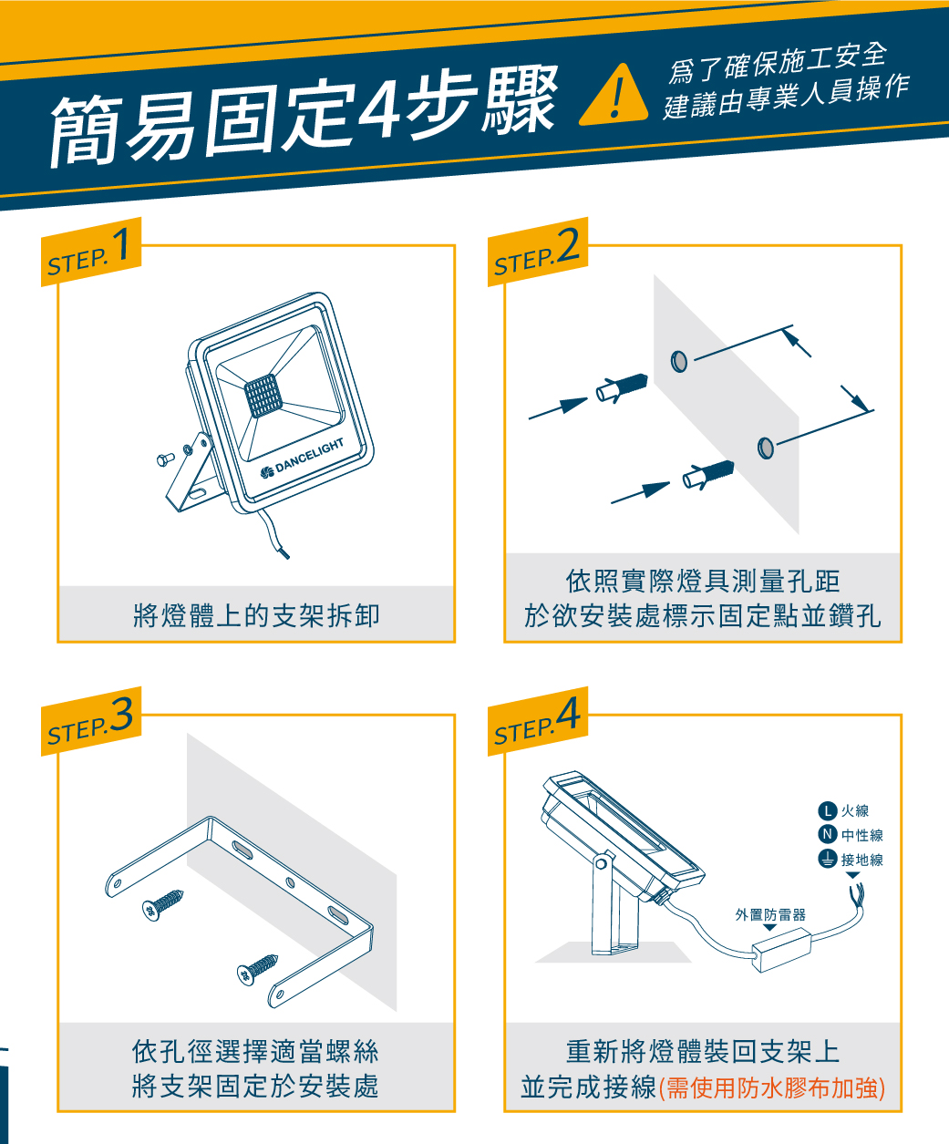 官網圖文-阿波羅泛光燈-v02_03