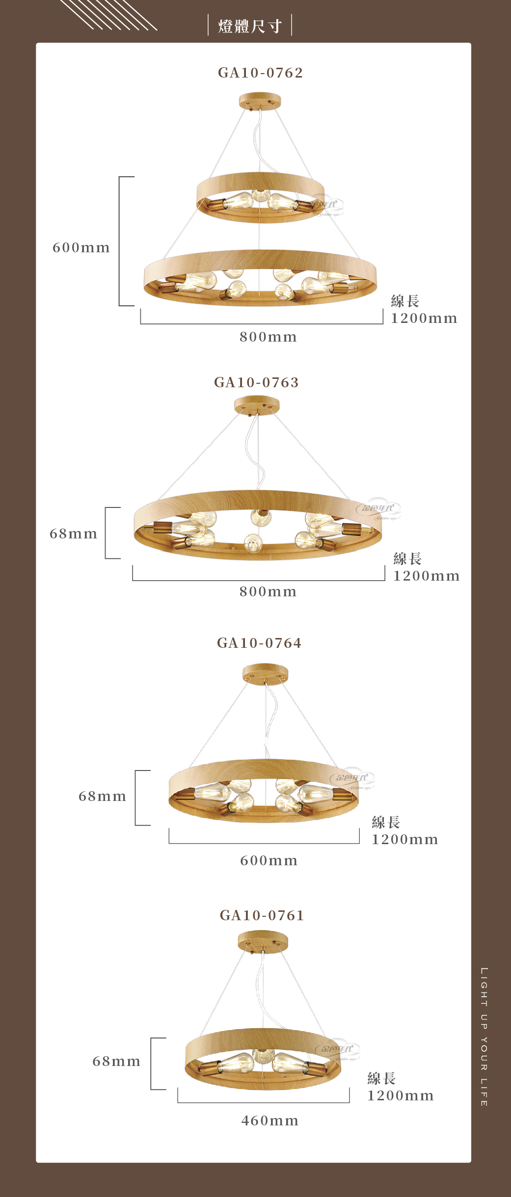 GA10官網圖文-工業風復古燈泡吊燈_03