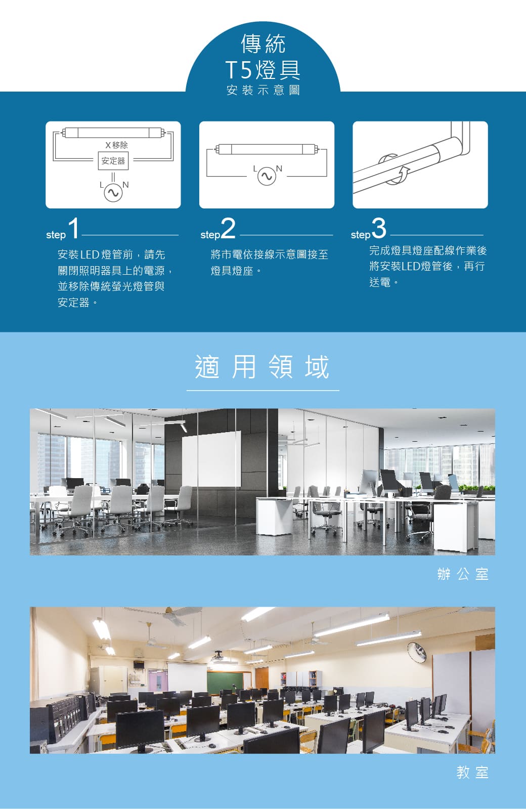 2022南區-T5驅動內藏型燈管_官網圖文-v01_03