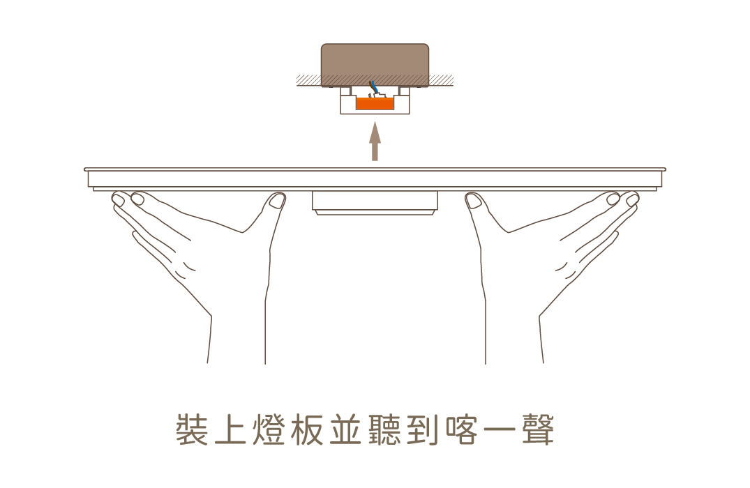 吸頂燈是什麼？挑選5大注意事項一次告訴你_吸頂燈安裝2