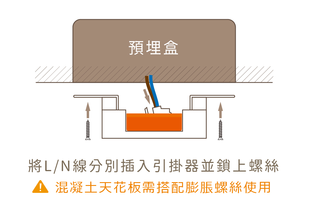 吸頂燈是什麼？挑選5大注意事項一次告訴你_吸頂燈安裝1