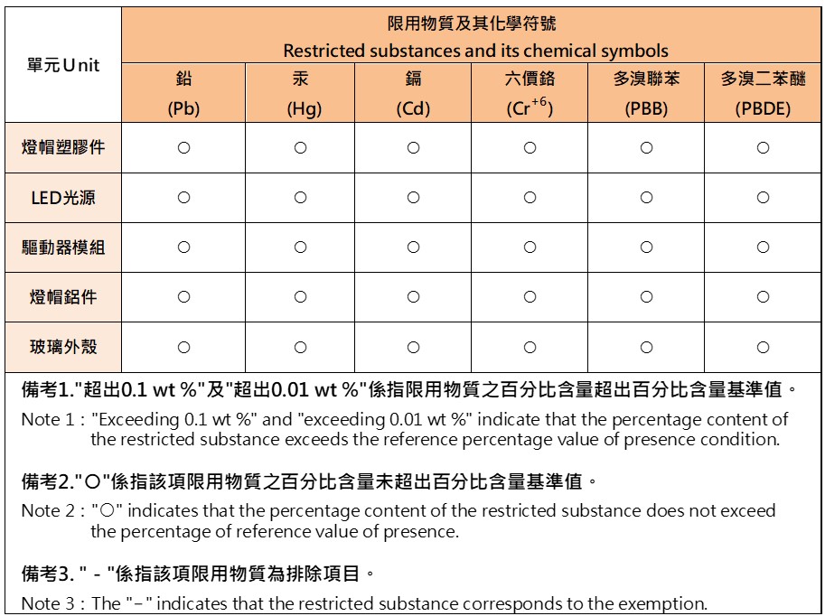 奶白泡