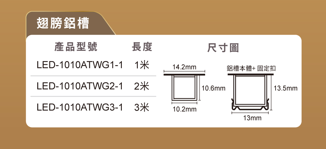 2022南區-翅膀鋁槽燈具_官網圖文-v01_02