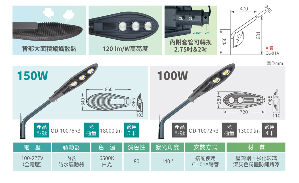 202305-銀榕路燈_官網圖文-v01_02