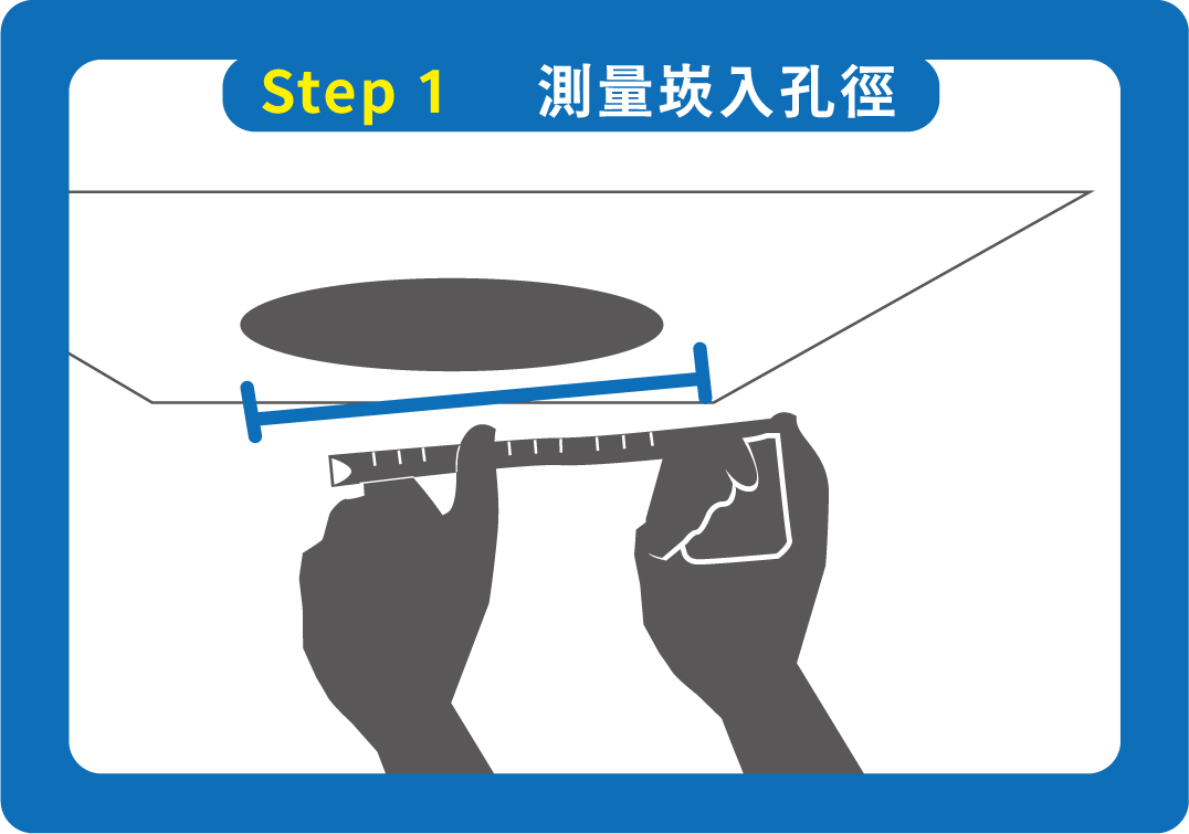 202305-嵌燈是什麼？_安裝示意圖1