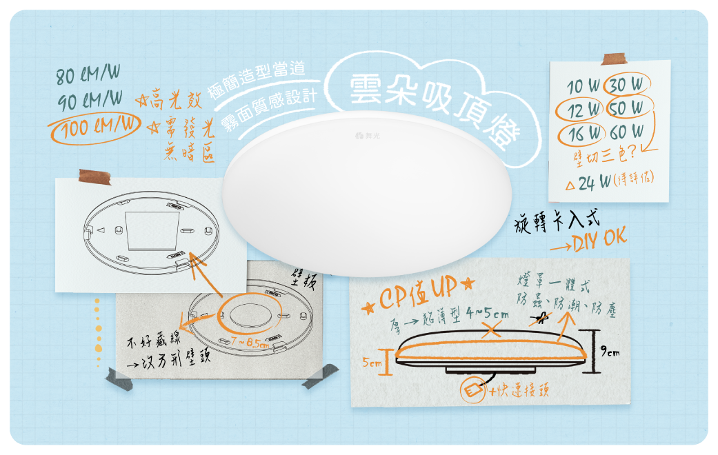 202304-雲朵吸頂燈_產品頁面-v01_5